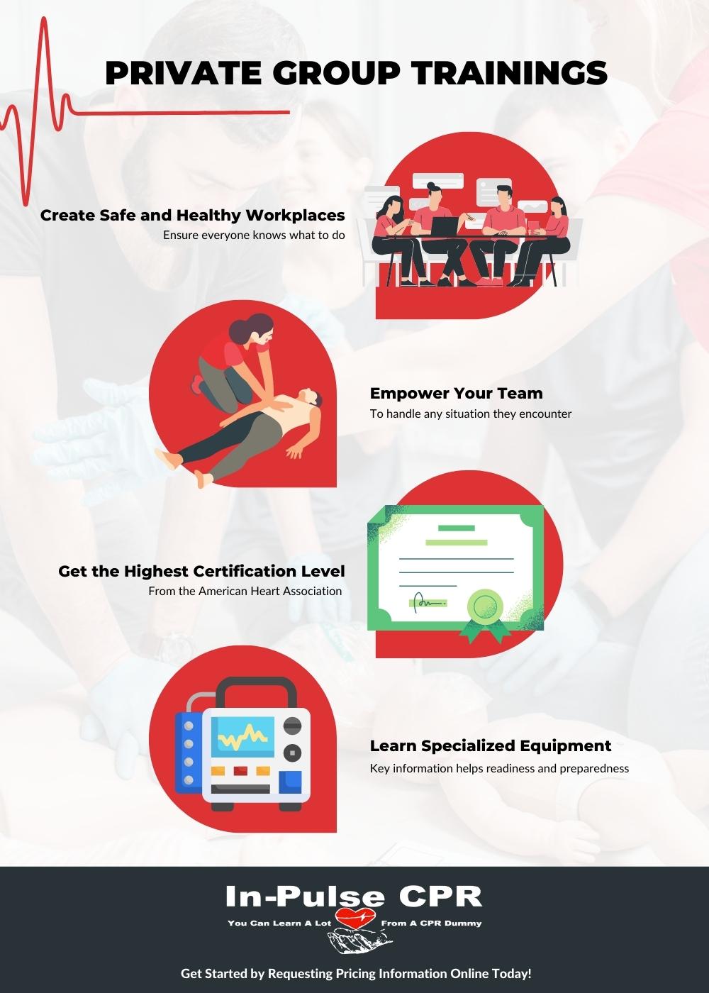 M13735 - In-Pulse CPR - Private Group Trainings Infog American Heart Private Group Classes